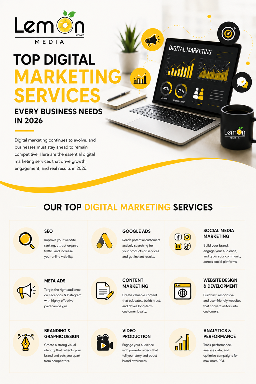 Lemon media group