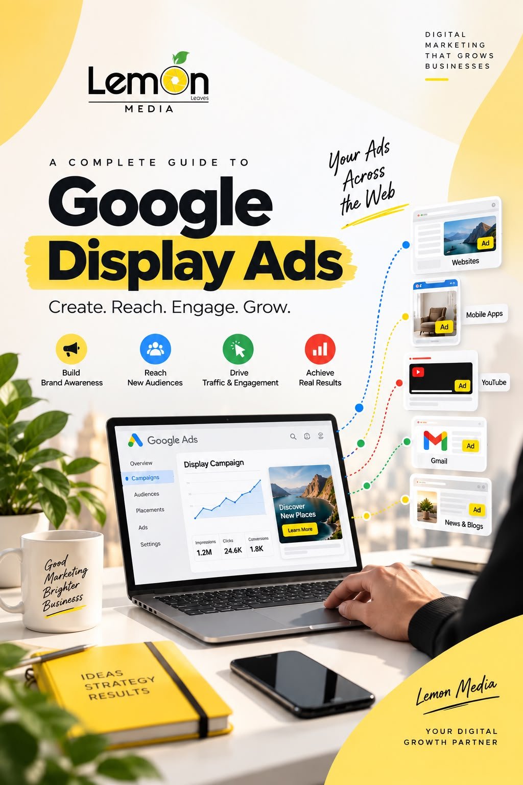 google ads