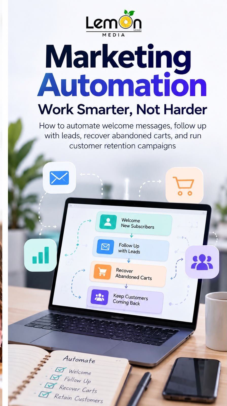 marketing automation